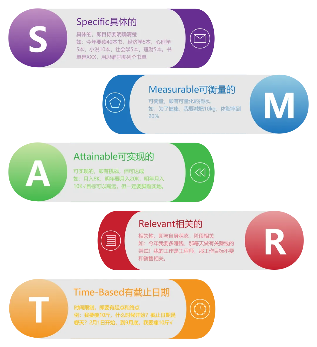 程式設計師怎麼快速提升口語能力?這幾個方法超有效!