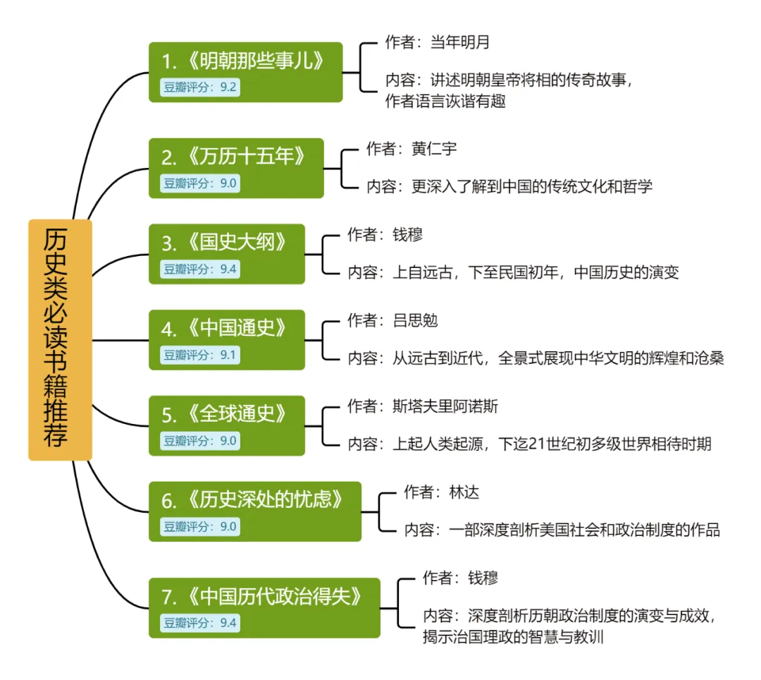 程式設計師怎麼快速提升口語能力?這幾個方法超有效!